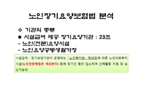 [사회복지법제론] 노인장기요양보험법-장기요양기관 지정, 설치 및 폐업 기준 & 재가 및 시설 급여비용-7