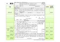 [사회복지법제론] 노인장기요양보험법-장기요양기관 지정, 설치 및 폐업 기준 & 재가 및 시설 급여비용-11