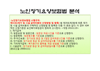 [사회복지법제론] 노인장기요양보험법-장기요양기관 지정, 설치 및 폐업 기준 & 재가 및 시설 급여비용-18