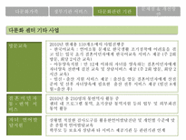 [가족복지] 다문화가족 지원 서비스-13