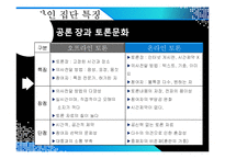 [문화와 커뮤니케이션] 온라인상의 집단극화-3