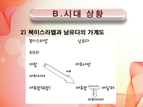 [신학] 구약개요- 선지자 호세아의 결혼의 의미와 그의 Message에 관한 연구-11