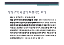 [행정학] 행정구역 개편에 관하여-6