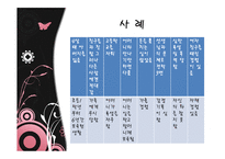 [이상심리학] 아동기 및 청소년기 장애-반항장애와 품행장애-10