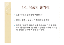 [성과문화] 일부일처제 유효성 논라-소설`아내가 결혼했다` 중심으로-3