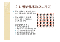 [성과문화] 일부일처제 유효성 논라-소설`아내가 결혼했다` 중심으로-9