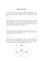 [기호학] 영화 `모범시민` 기호학적 분석-11