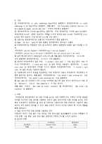 [영어영문학] 영국영어, 미국영어 차이점-8