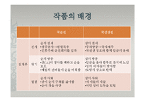 [고전문학의 이해] 가전 문학-국순전과 국선생전의 비교 연구-11