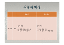 [고전문학의 이해] 가전 문학-국순전과 국선생전의 비교 연구-12