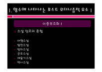 [인문학] 파트리크 쥐스킨트 `향수`를 통한 포스트 모더니즘 소설의 이해-14