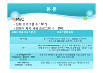 프로그램이름 속 외래어찾기-4