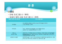 프로그램이름 속 외래어찾기-6