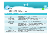 프로그램이름 속 외래어찾기-9