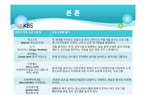 프로그램이름 속 외래어찾기-10