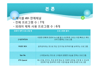 프로그램이름 속 외래어찾기-13