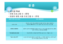 프로그램이름 속 외래어찾기-15