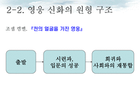 [기호학] 만화 원령공주와 영화 아바타의 기호학적 비교 분석-14