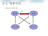 [기호학] 만화 원령공주와 영화 아바타의 기호학적 비교 분석-18