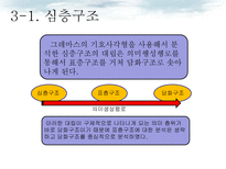 [기호학] 만화 원령공주와 영화 아바타의 기호학적 비교 분석-19
