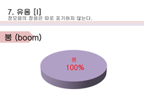 [한국어문학] 영어 외래어의 표기법과 실태 연구-18