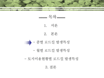[생태학] `오대산국립공원의 야생동물 로드킬 특성`에 대한 분석-12