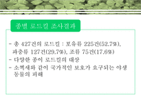 [생태학] `오대산국립공원의 야생동물 로드킬 특성`에 대한 분석-16