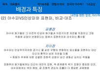 [예술철학] 야수파 작가들과 작품들-5