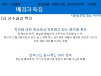 [예술철학] 야수파 작가들과 작품들-7