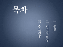 백자의 종류와 시기별 특징-2