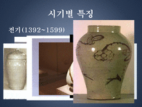 백자의 종류와 시기별 특징-15