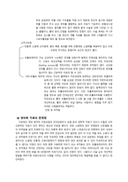 [무용기능학] `만성 발목 불안정성`에 대한 한의학, 양의학적 접근-5
