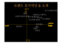 [패션산업론] 남성캐주얼 시장과 브랜드 조사-20