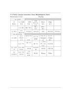 [창의공학] 증강현실을 이용한 실시간 길안내 서비스-14