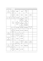 [창의공학] 증강현실을 이용한 실시간 길안내 서비스-15