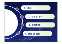 [산업시스템 공학] 특허 분석을 통한 하이브리드 자동차 발전 방향-2