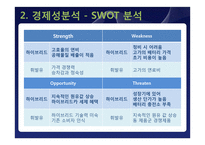 [산업시스템 공학] 특허 분석을 통한 하이브리드 자동차 발전 방향-7