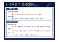 [산업시스템 공학] 특허 분석을 통한 하이브리드 자동차 발전 방향-13
