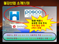[산업공학] 철강산업에서의 산업공학-포스코, 하이닉스 사례-4