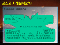 [산업공학] 철강산업에서의 산업공학-포스코, 하이닉스 사례-9