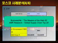 [산업공학] 철강산업에서의 산업공학-포스코, 하이닉스 사례-11