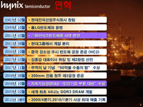 [산업공학] 철강산업에서의 산업공학-포스코, 하이닉스 사례-12