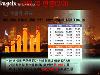 [산업공학] 철강산업에서의 산업공학-포스코, 하이닉스 사례-14