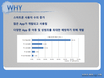 성범죄 예방 어플리케이션 기획안-4
