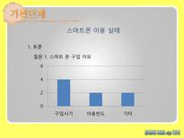 성범죄 예방 어플리케이션 기획안-15