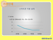 성범죄 예방 어플리케이션 기획안-20