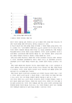 [교육사회] 직장과 학교의 상응원칙(보울즈와 긴티스 `경제적 재생산`이론) 사례 조사-6