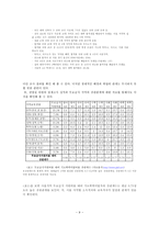 [교육사회] 직장과 학교의 상응원칙(보울즈와 긴티스 `경제적 재생산`이론) 사례 조사-10