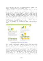 [교육사회] 직장과 학교의 상응원칙(보울즈와 긴티스 `경제적 재생산`이론) 사례 조사-15