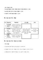 [교육학] 고등학생 한국영화의 르네상스(1960)에 대한 학습지도안-4